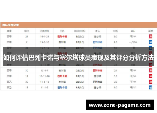 如何评估巴列卡诺与塞尔塔球员表现及其评分分析方法