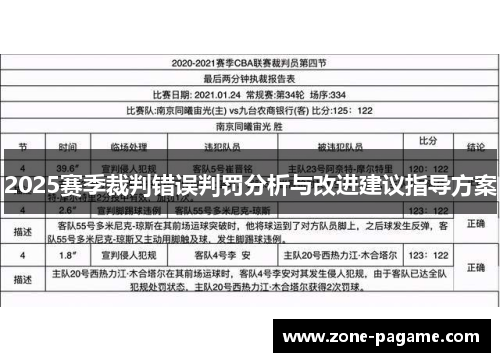 2025赛季裁判错误判罚分析与改进建议指导方案
