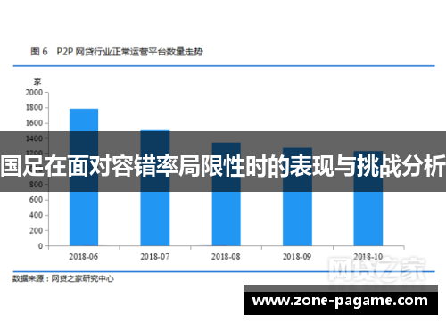国足在面对容错率局限性时的表现与挑战分析