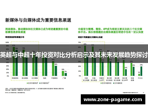 英超与中超十年投资对比分析启示及其未来发展趋势探讨
