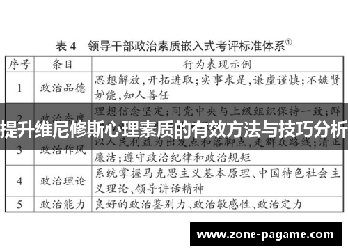 提升维尼修斯心理素质的有效方法与技巧分析