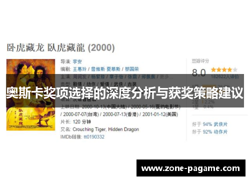 奥斯卡奖项选择的深度分析与获奖策略建议