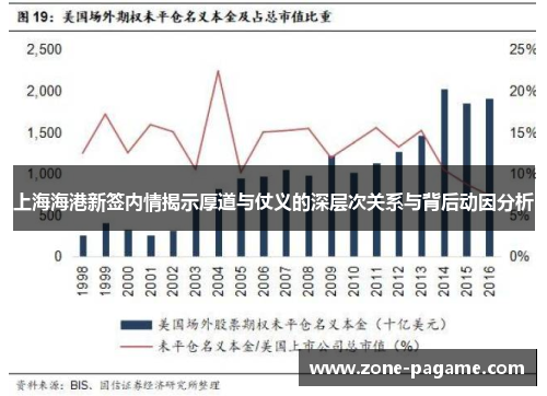 上海海港新签内情揭示厚道与仗义的深层次关系与背后动因分析