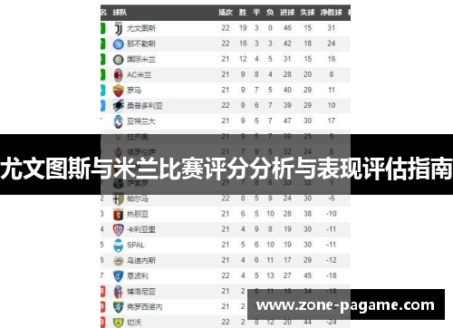 尤文图斯与米兰比赛评分分析与表现评估指南