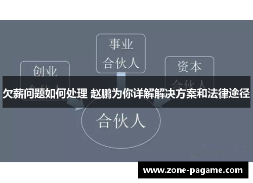 欠薪问题如何处理 赵鹏为你详解解决方案和法律途径