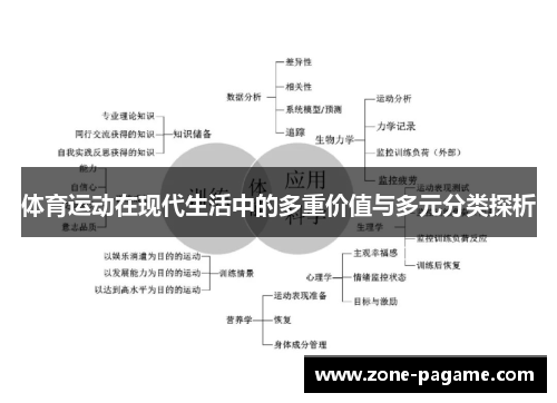 体育运动在现代生活中的多重价值与多元分类探析