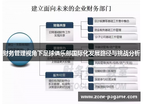 财务管理视角下足球俱乐部国际化发展路径与挑战分析