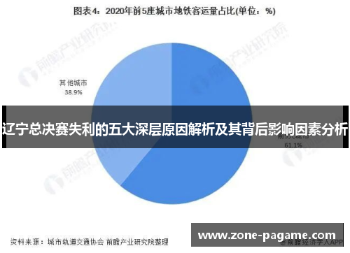 辽宁总决赛失利的五大深层原因解析及其背后影响因素分析
