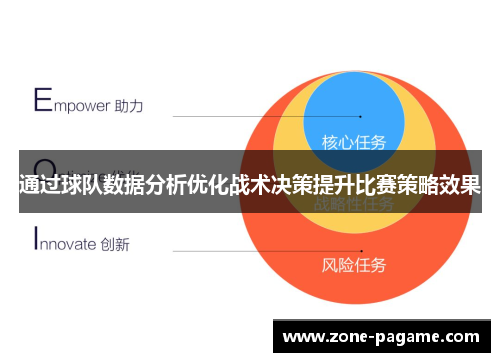 通过球队数据分析优化战术决策提升比赛策略效果