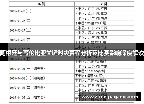 阿根廷与哥伦比亚关键对决赛程分析及比赛影响深度解读