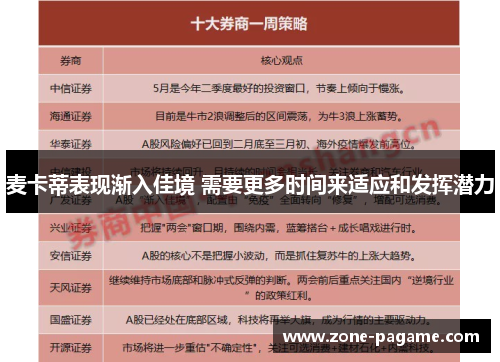 麦卡蒂表现渐入佳境 需要更多时间来适应和发挥潜力 麦卡蒂表现渐入佳境 需要更多时间来适应和发挥潜力