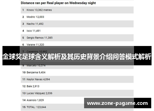 金球奖足球含义解析及其历史背景介绍问答模式解析 金球奖足球含义解析及其历史背景介绍问答模式解析