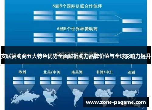 安联赞助商五大特色优势全面解析助力品牌价值与全球影响力提升