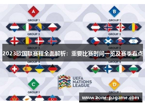 2023欧国联赛程全面解析：重要比赛时间一览及赛季看点