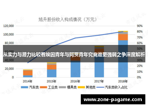 从实力与潜力比较看埃因青年与阿贾青年究竟谁更强弱之争深度解析 从实力与潜力比较看埃因青年与阿贾青年究竟谁更强弱之争深度解析
