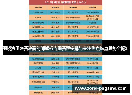 围绕法甲联赛决赛时间解析当季赛程安排与关注焦点热点趋势全览汇 围绕法甲联赛决赛时间解析当季赛程安排与关注焦点热点趋势全览汇