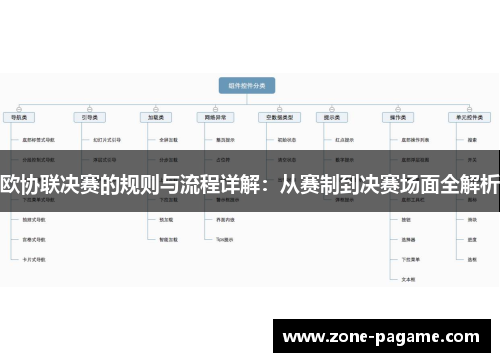 欧协联决赛的规则与流程详解:从赛制到决赛场面全解析 欧协联决赛的规则与流程详解:从赛制到决赛场面全解析