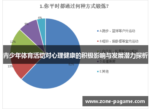 青少年体育活动对心理健康的积极影响与发展潜力探析