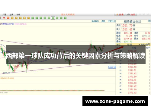 西部第一球队成功背后的关键因素分析与策略解读