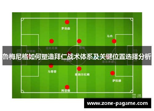 鲁梅尼格如何塑造拜仁战术体系及关键位置选择分析